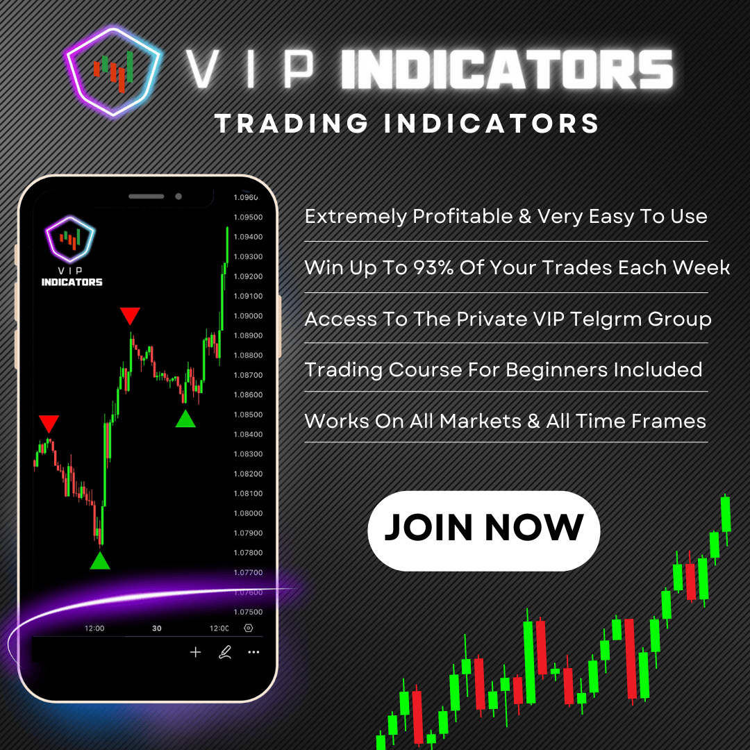 VIP INDICATORS