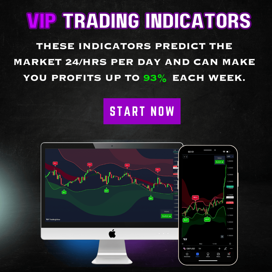 VIP INDICATORS
